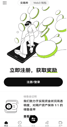 费率详情图表