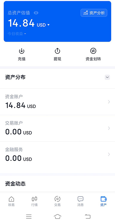 现货交易手续费表